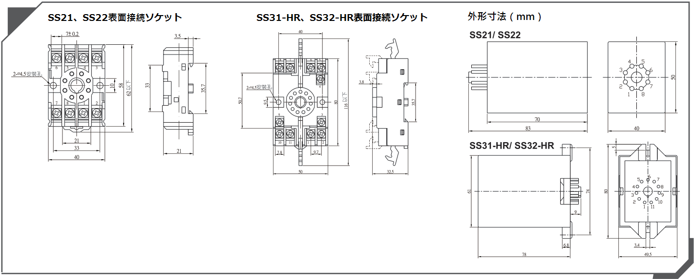 スピードコントローラ-製品-世協電機股份有限公司